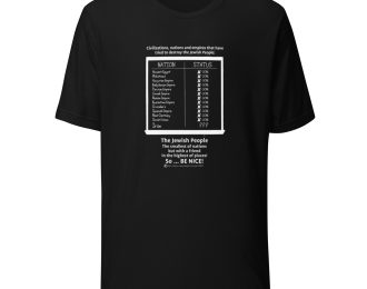 Jewish History Unisex t-shirts