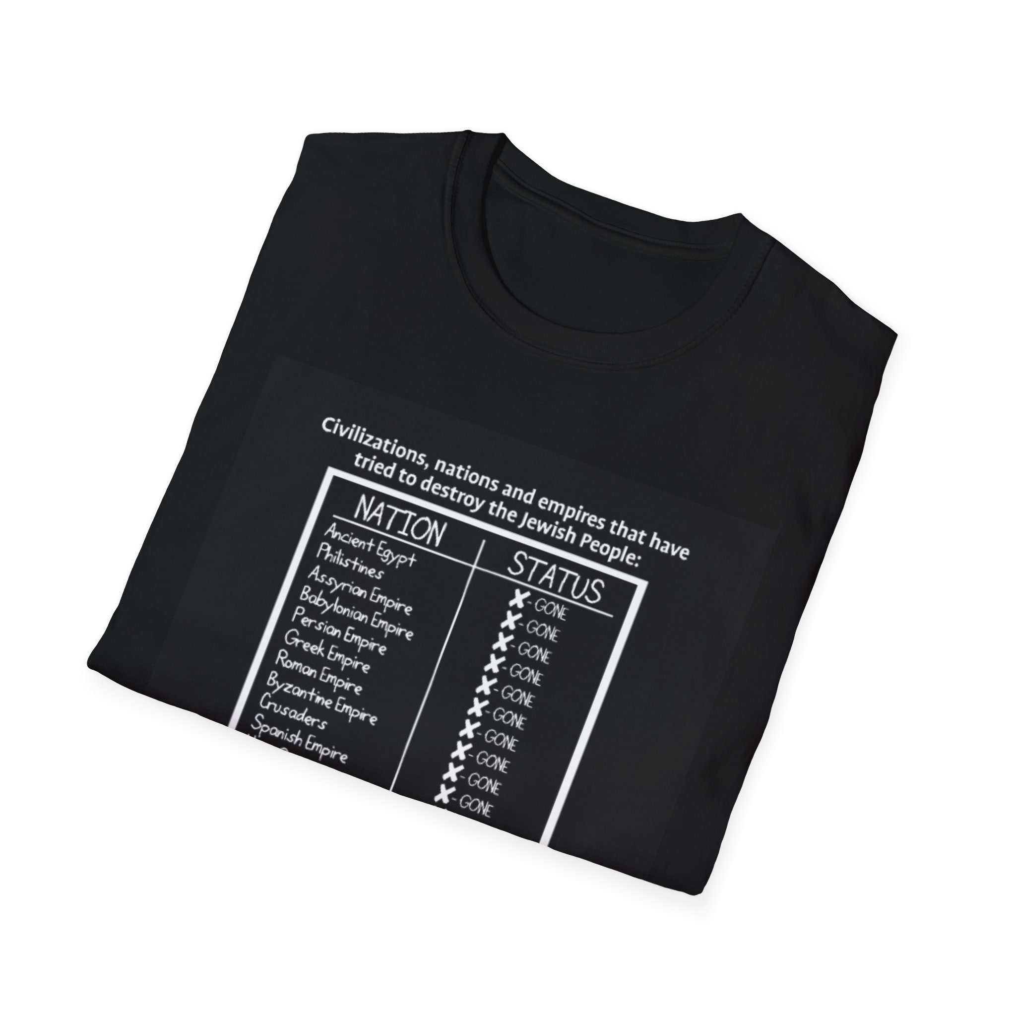 The Jewish People chart T-Shirt | Historical Nations status graphic - Image 4